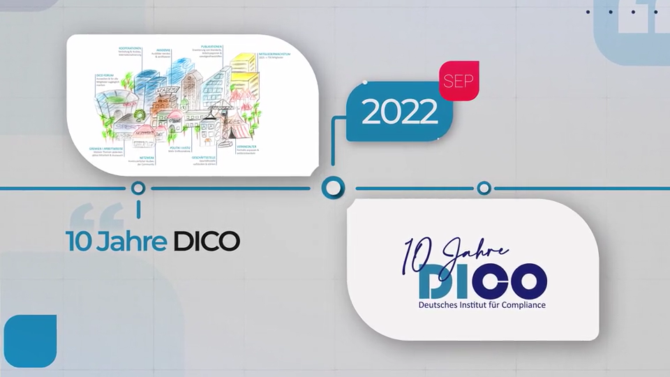 DICO FORUM 2022: Spannende Veranstaltung zum 10. Geburtstag – Wir sagen DANKE!